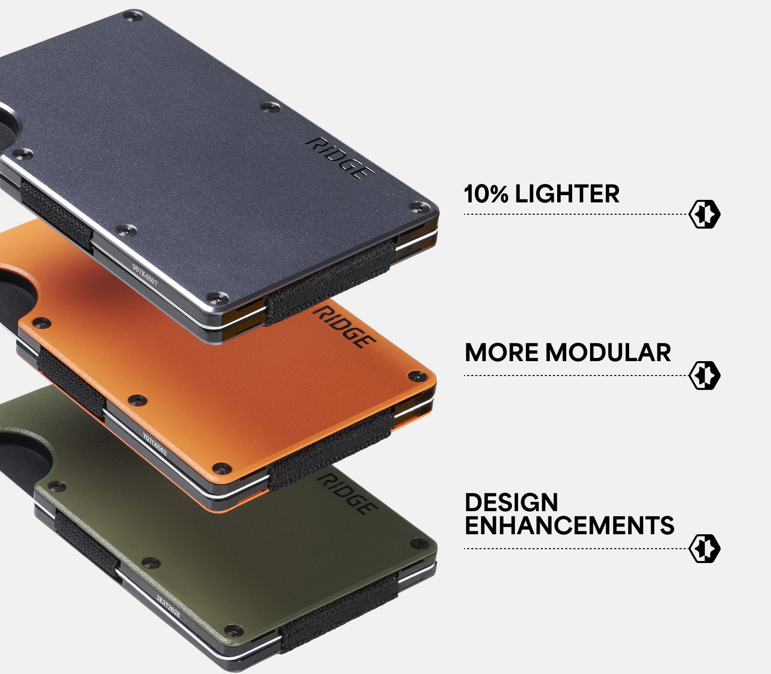 Ridge Wallet - Florida Gators